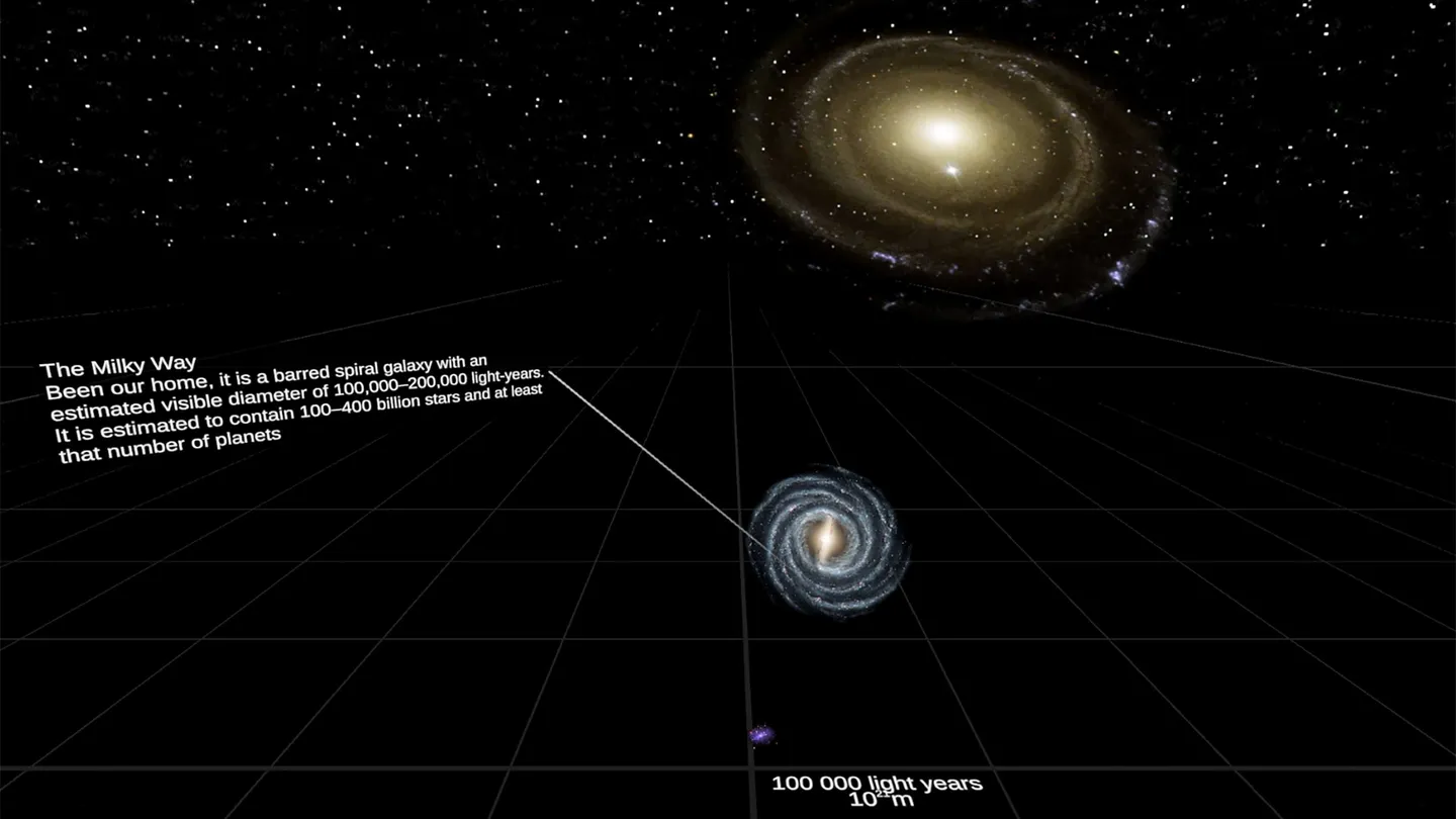 Meta Quest 游戏《宇宙大小比较》Universe Size Comparison
