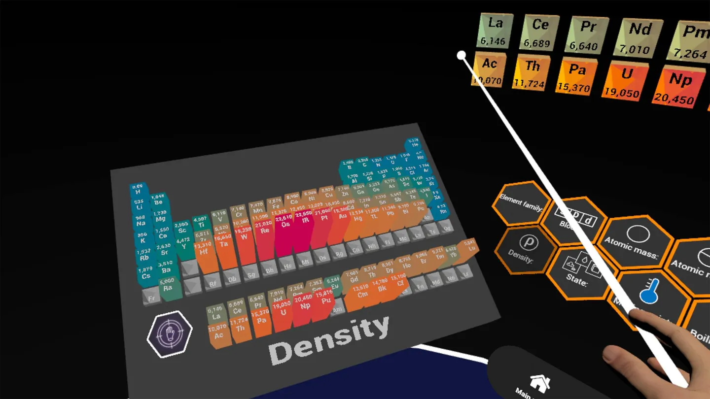 Meta Quest 游戏《元素周期表》Periodic Table
